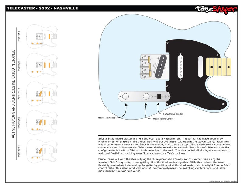 ToneShaper Guitar Wiring Kit, For Fender Telecaster, SSS2 (Nashville Wiring) - Image 2